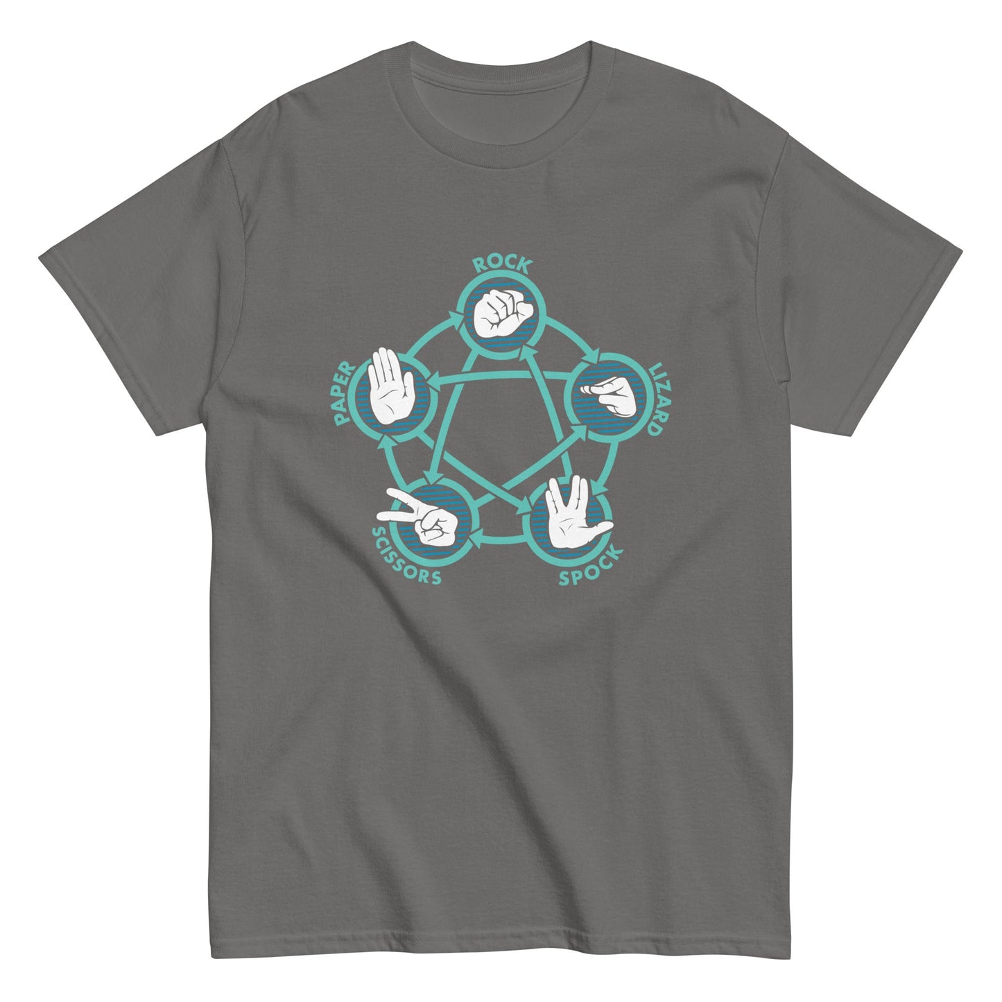 Rock Paper Scissors Lizard Spock Men's Classic Tee
