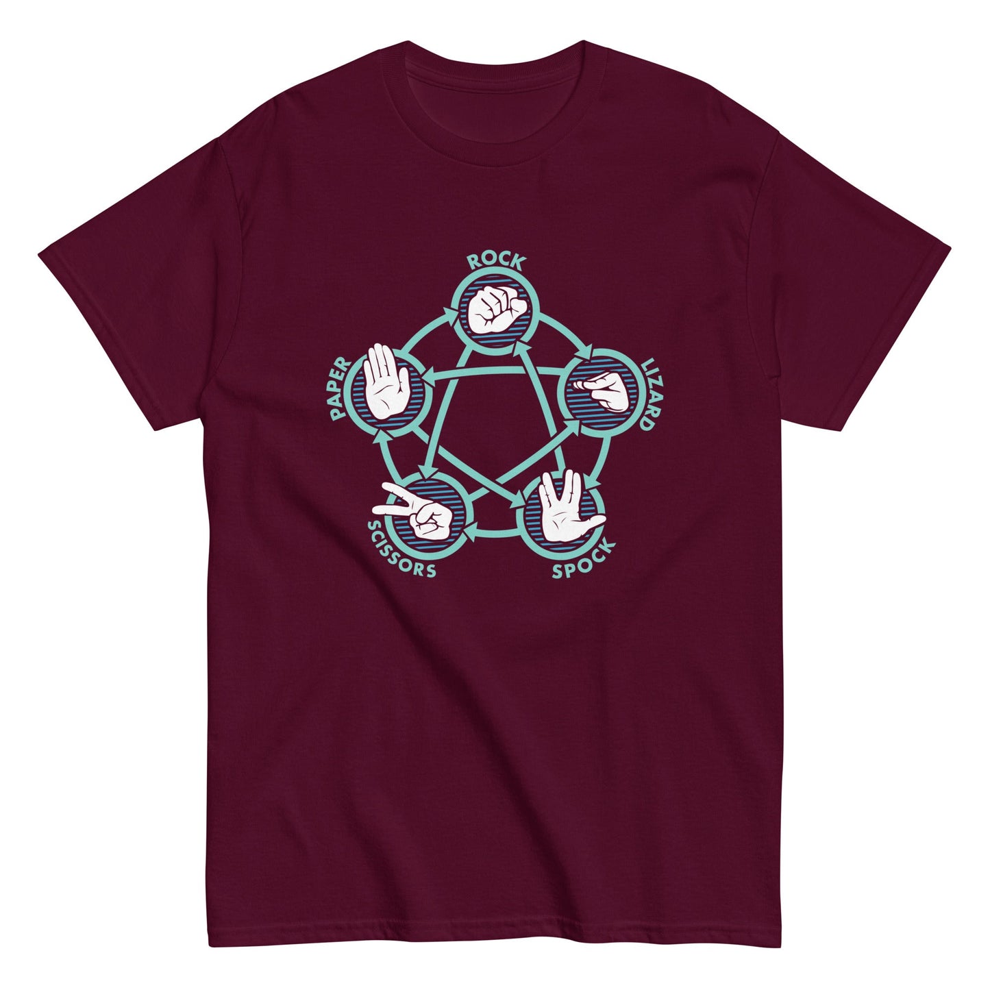 Rock Paper Scissors Lizard Spock Men's Classic Tee