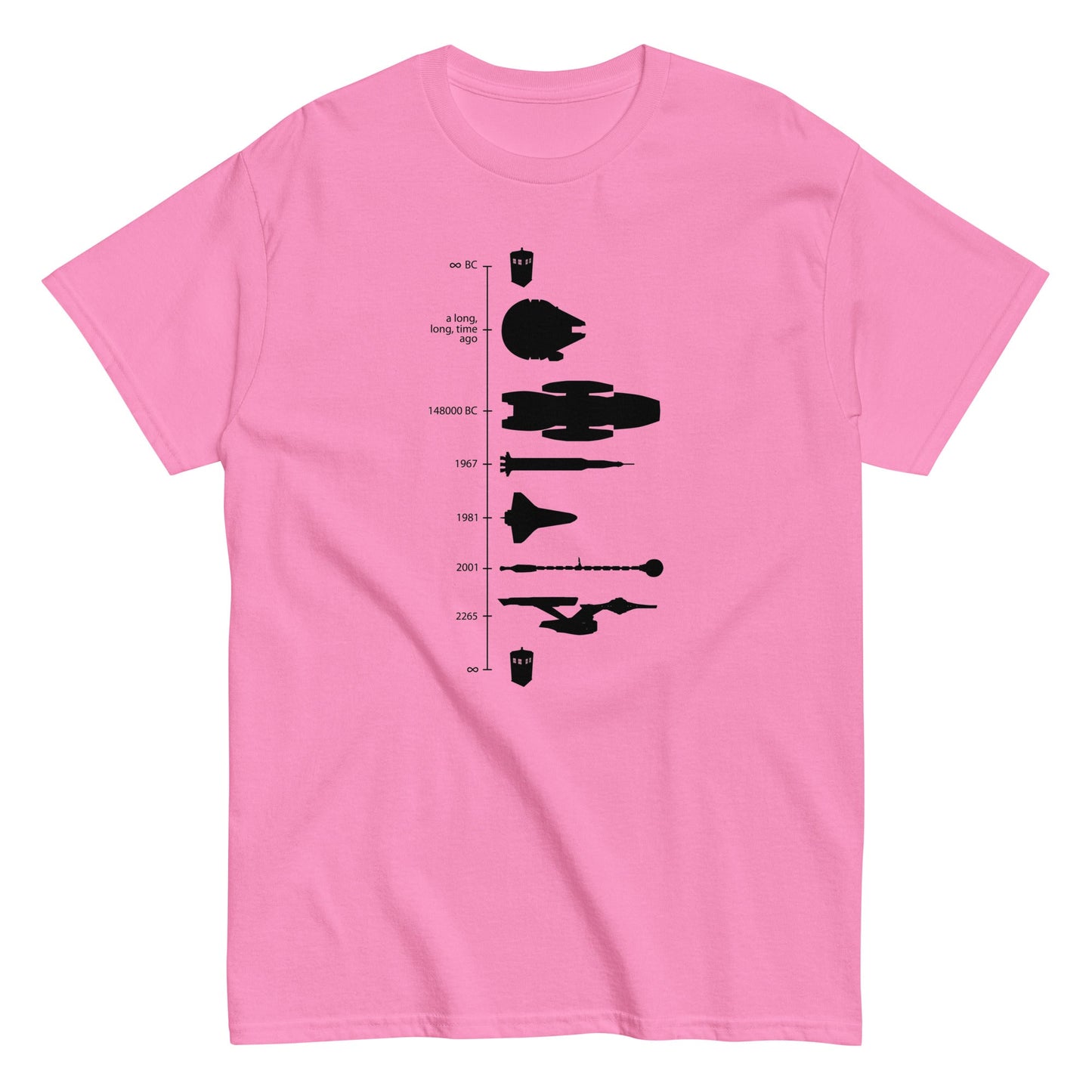 Space Ship Timeline Men's Classic Tee