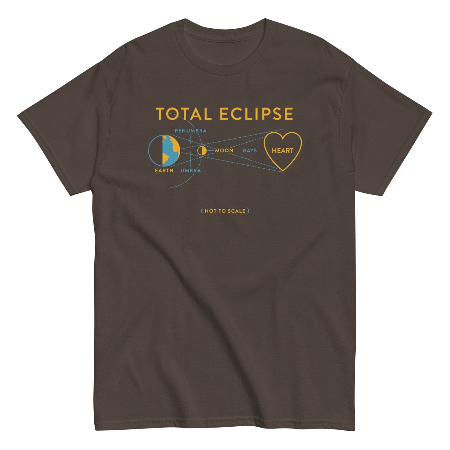 Total Eclipse Of The Heart Men's Classic Tee