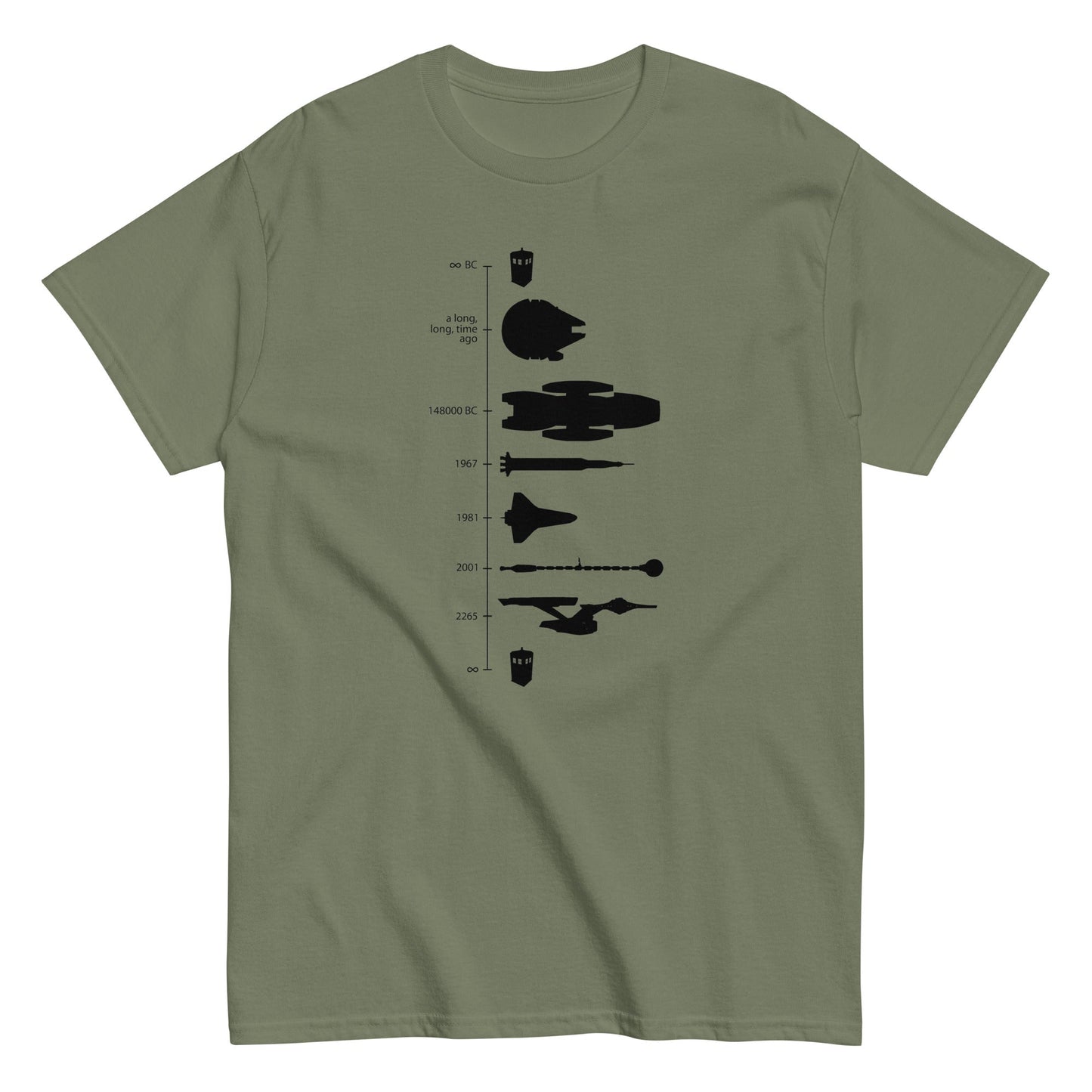 Space Ship Timeline Men's Classic Tee
